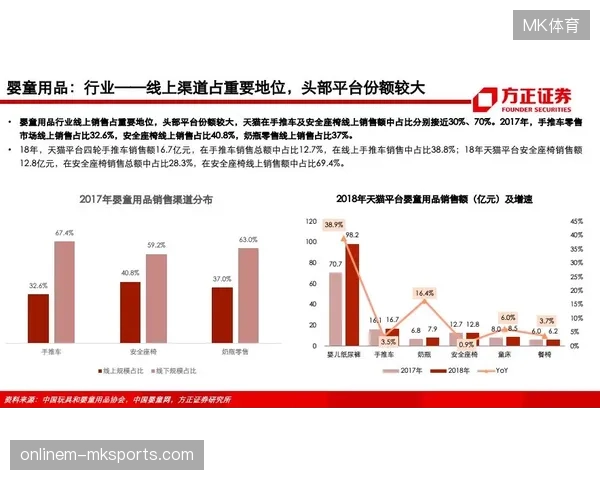 现场技术团队冗余度持续走高导致赛事文旅服务出现严重的资源内耗 现场技术团队冗余度持续走高导致赛事文旅服务出现严重的资源内耗